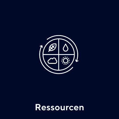 Kachel_Ressourcen_Handlungsfeld