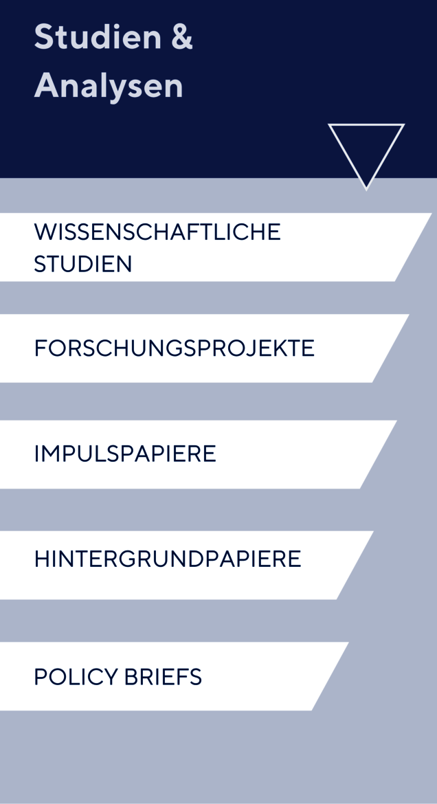 Unsere_Leistungen_Studien_Analysen