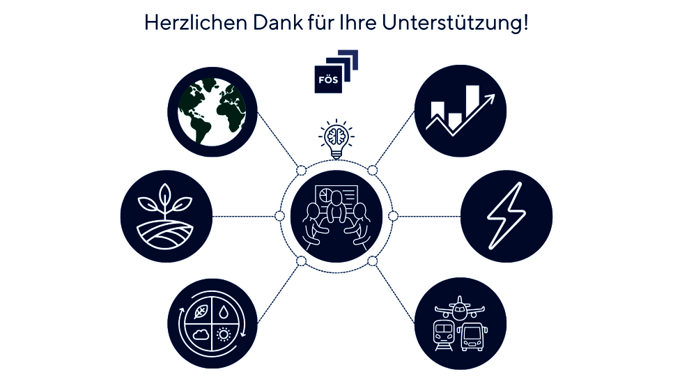 Erfolg-URL_Grafik